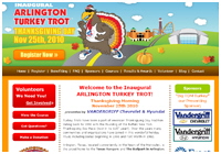 Arlington Turkey Trot